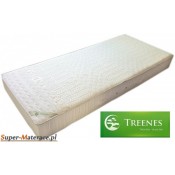 MATERAC TREENES VISCO GOLD 20 100X190CM